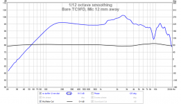 tc9fd-12mm-bare-driver-fr.png