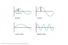Sound-waves.jpg