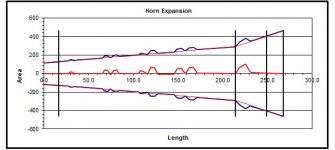 20140103-hornexp.jpg