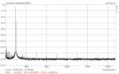 Arta Distortion Fixed AK5394A.PNG