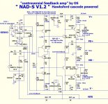 NADservo.jpg