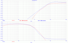 S800A-FR-emulation.gif