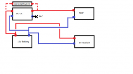Dual Rail SetUp.png
