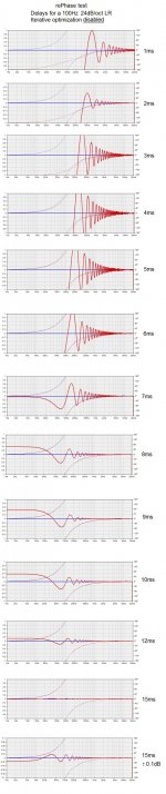 rephase phase linearization without optimization.jpg