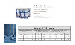 Ultra-Touch-Cotton-Insulation-4091-PR-MD.jpg