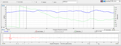 3way PHL 110cm 500hz.png
