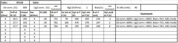 KT150 Comparison of different screen supplies.jpg