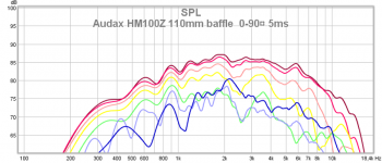 hm100z 110mm 0-90¤ 5ms 16 redo.png