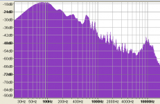 bass-diff.png