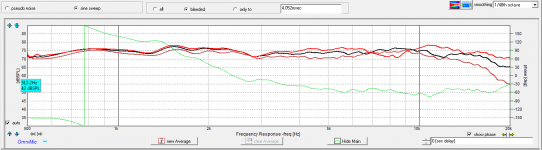 3way PHL 110cm 0 15 30deg 500hz.png