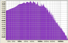 bartok_bass.png