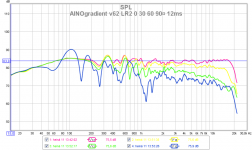 ainog v62 0 30 60 90 12ms 112.png