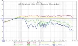 ainog vxx4 0 30 60 90 12ms 112.png