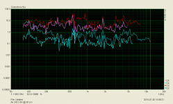 Air320 Sony Amp.PNG