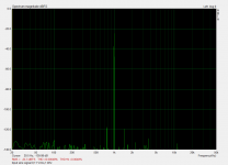 Input sine signal 0,11 Vrms,1 kHz.png