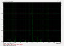 First One 2,83 Vrms on 8 Ohm, 1 kHz.png
