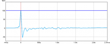Nautaloss-II-Subs-DSP-no-EQ-tops-IR.png