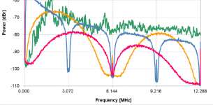 DAC HF noise.PNG