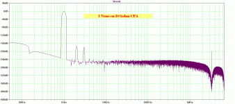 FFT1k-CFA.gif
