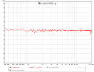 tweeter gd raw 20ms window.png