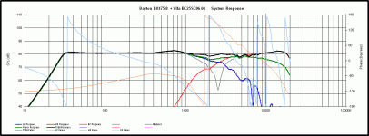PCD FR 11.5in bfl 3+9in.gif
