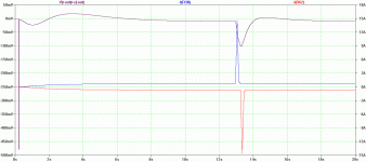 PowerSupplyRegulator+-65V-tracking.gif