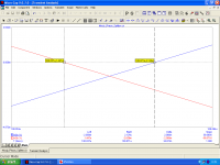 Mooly_Phase_Splitter_LT1022_Transient_1_Period_Zoomed.png