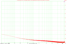 noise_re2Vrms_24bit.PNG