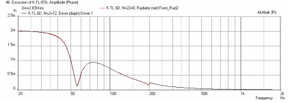 Karlsonator-CHR70-Omnes-Displ.png