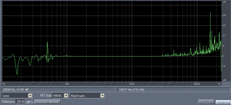 Difference spectra of B over A fs48k.png Difference spectra of B over A fs48k.png