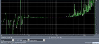 Difference spectra of B over A fs48k zoom.png Difference spectra of B over A fs48k zoom.png