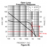 LM3886example-PM.png