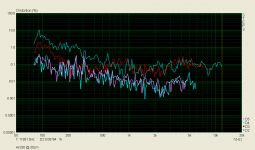 Air320 Sony Amp USB-DAC Low.PNG
