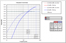 W200 dipole.PNG