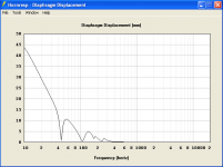 GBS15-Displacement.png