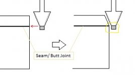 Chamfer.jpg