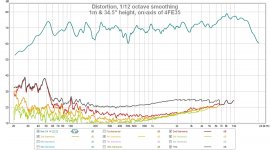 harmonic @ 1m.jpg