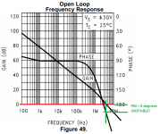 LM3886example-Unstable.png