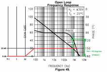 LM3886example-Stable.png