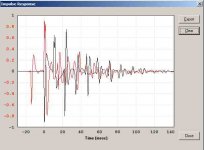 SWS15D4_Xmax_TH_TTQWT_Impulse.jpg