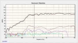 SEOS-360inbox-Distortion.jpg