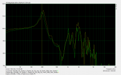 Dayton_RSS390_T-Pole_3_Panel_vs_6_Panel_FR.png