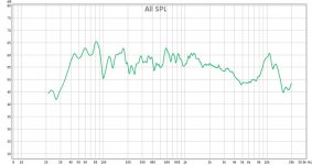avg_150g.jpg