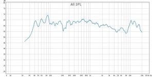 avg_250g.jpg