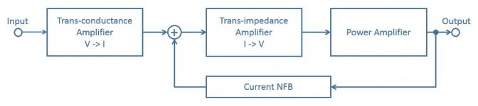 OTA-CFA.JPG