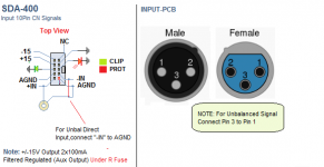 SDA-INPUT CN-Input.png
