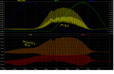 Predriver_oscillating_rectification.png