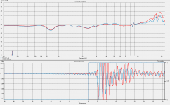 M-1_Nr.33_cal_nocal_impulses.png