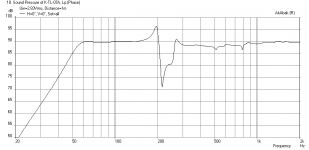 Karlsonator-12o15-10o15-A12p-Freq-1m.png