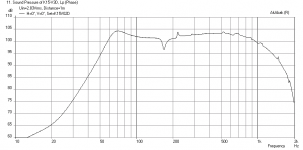 K15-Kappa15A-Freq-1m.png